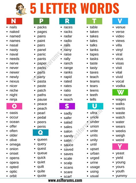 5 letter words with aie|155 Five Letter Words that include A, I, E